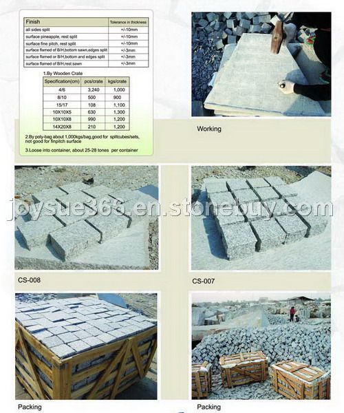 Cubes and Setts