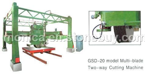 model GSD20 multi-blade two-way cutting machine