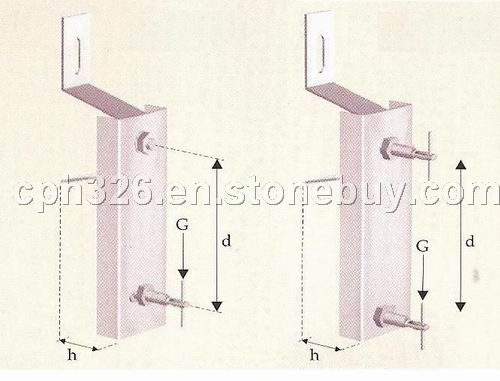 stone anchorage