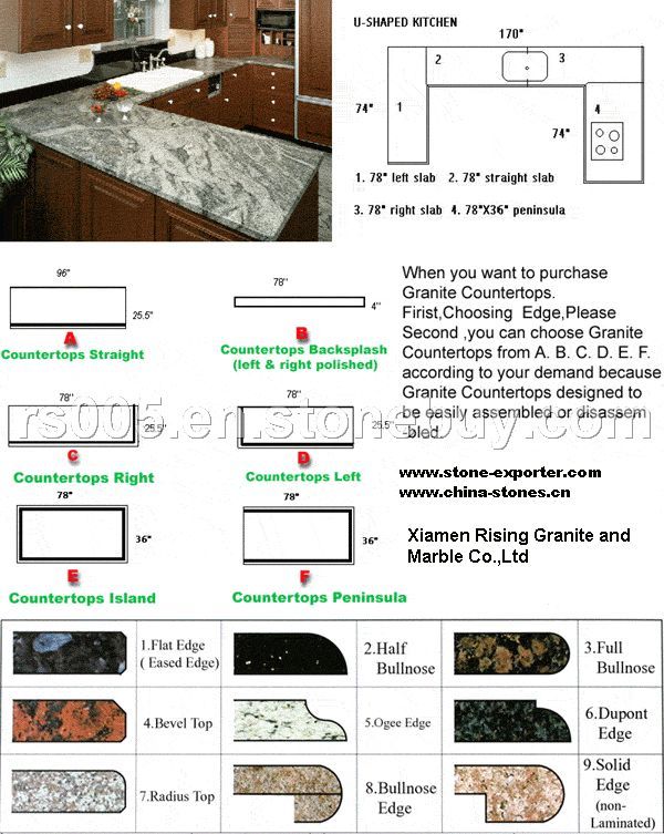 Kitchen Countertop