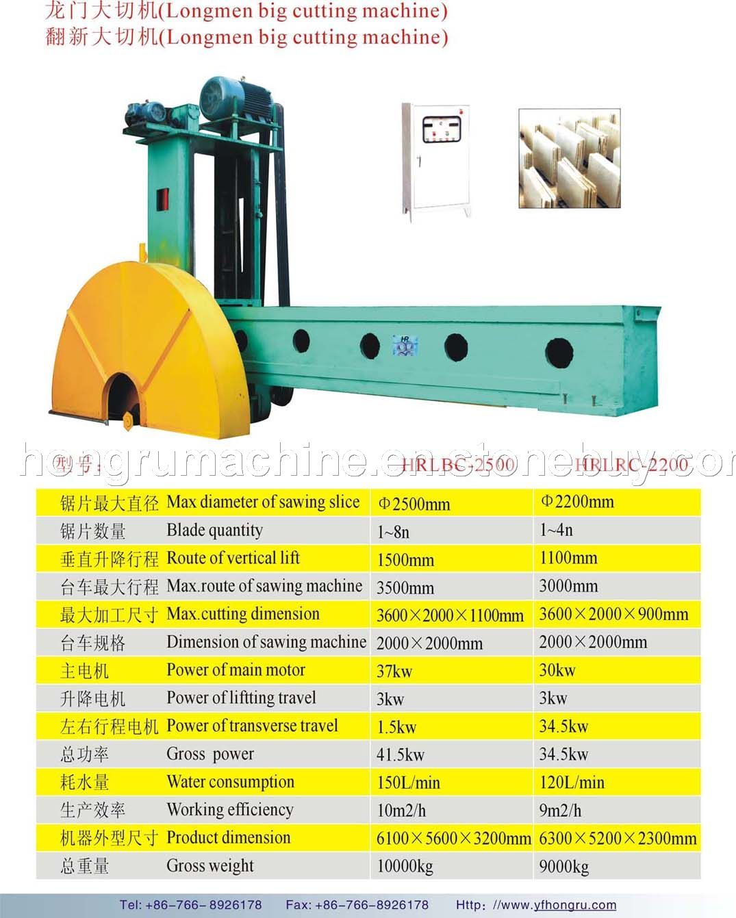 Longmen big cutting machine