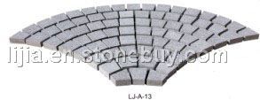 Stone, Floor,Decorative material