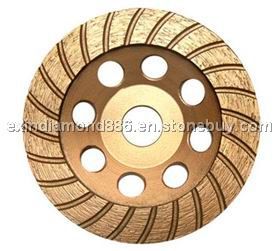 Plane Spin Grinding Wheel