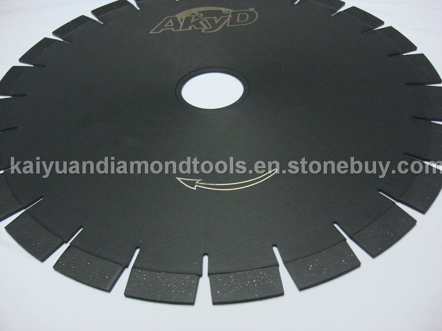 sawblade