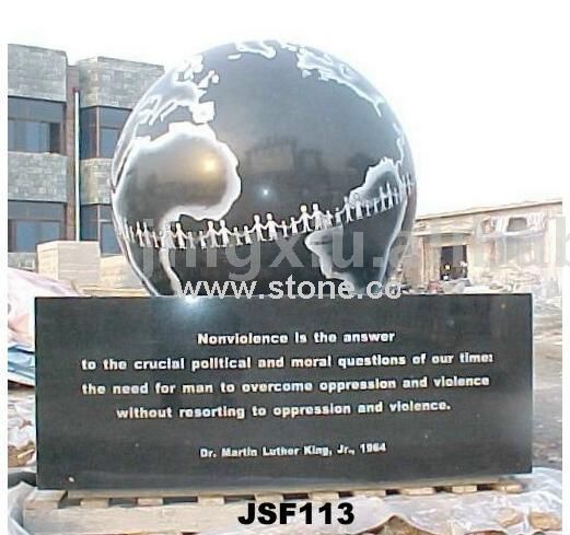 rotating sphere