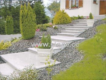 Steps 1