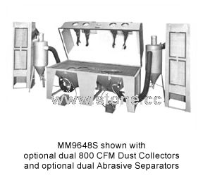 Suction Blasting Series-MM9648S