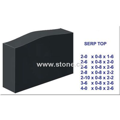 Canada  Serp Top