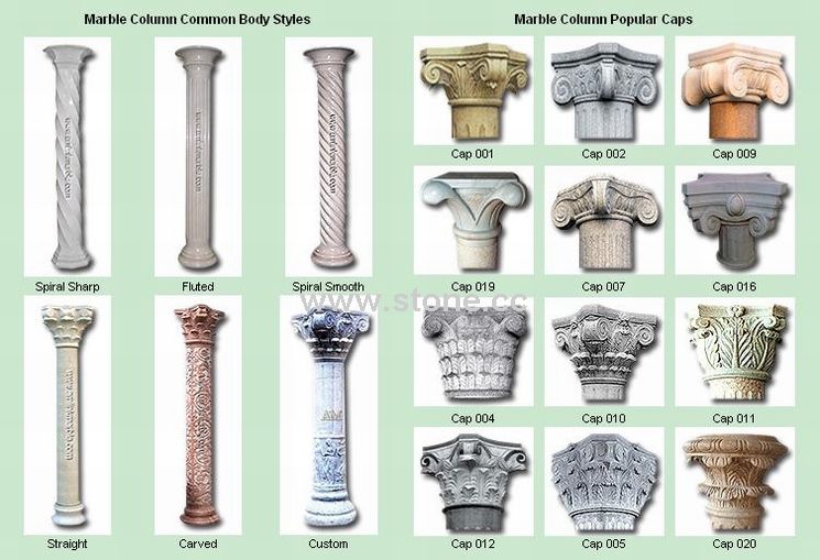 Column