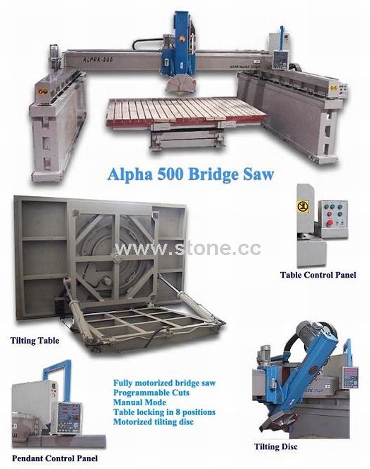 Bridge Saw Bridge Saw