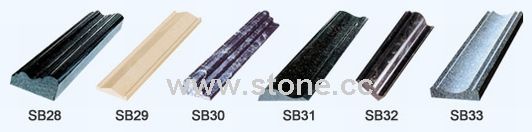 Borders (BO) Borders (BO)