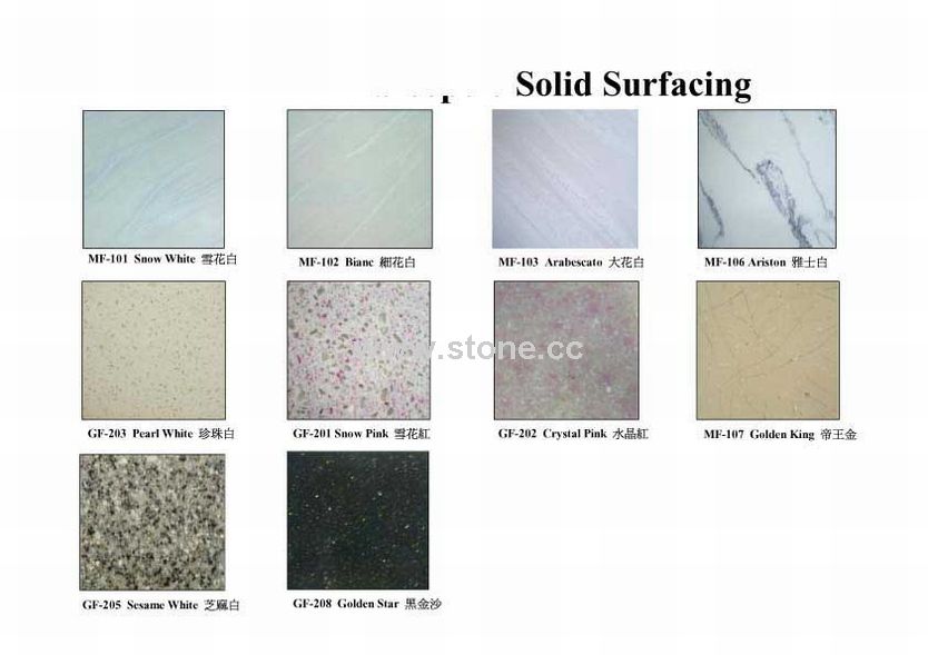 Polymer Stone Polymer Stone