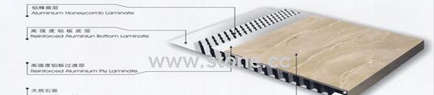 Super-Thin Stone Honeycomb Laminated Panel
