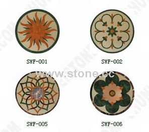 Pattern-Grouping Pattern-Grouping