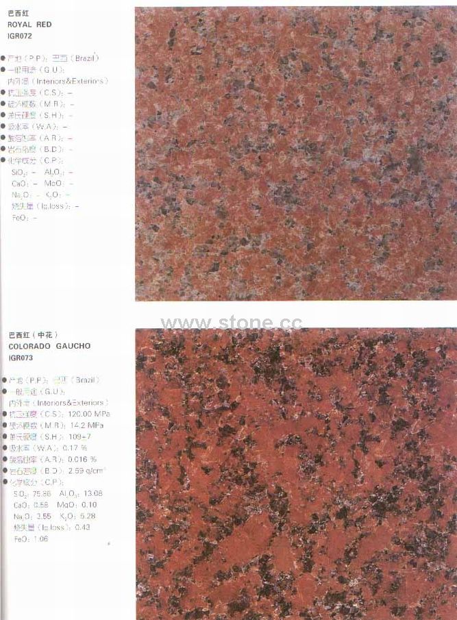 Marble Marble