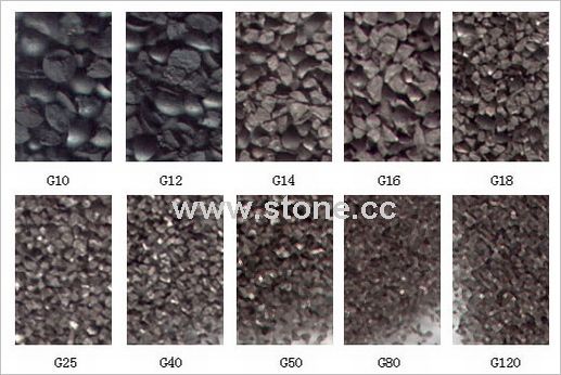 Steel Grit Steel Grit