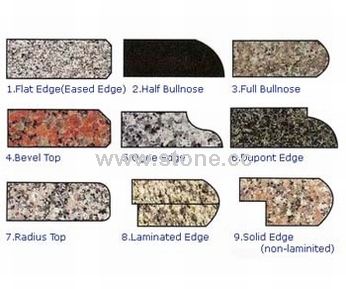 Granite Products (TO015) Granite Products (TO015)
