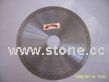 Cutting Silent Blade Cutting Silent Blade