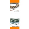 Diamond Wire
