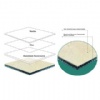 Honeycomb Laminate Marble