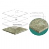 Aluminum Ply Laminate Marble