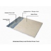 Honeycomb stone panels