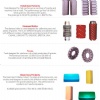 Calibrating, Grinding and Polishing Abrasives