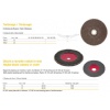 Resin-bonded abrasive wheels