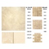 Ivory Travertine Tile, Patterns