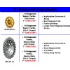 Diamond Grinding Wheels