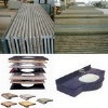 Countertops