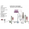 gypsum powder production line