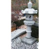 Granite Lantern, Lamps