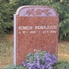 Grave stones, Monuments
