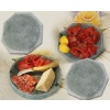 Hotplates and Ornaments
