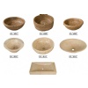 Sinks, Basins