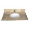 countertop