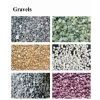 Gravels