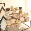 Sinks/Basin