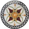 water jet pattern