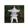 Stone Lanterns