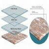 Marble Panels- Aluminium Bottom Series (LT-MP-001)