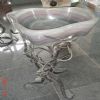 Basins