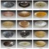 Sink & Basin