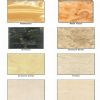 Marble, Blocks, Slabs, Tiles with Different Finishing