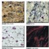 Import Granite-1