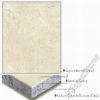 Marble + Granite Laminated Tiles/Composite Panels