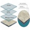 Stone+Aluminum Honeycomb (LT-MP-002)