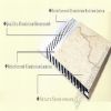 Marble + Aluminium Honeycomb Laminated Tiles