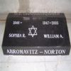 Granite Tombstone & Monument
